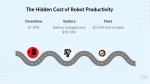 3 Shifts Transforming Warehouse Robotics: What Industry Leaders Need to Know 1